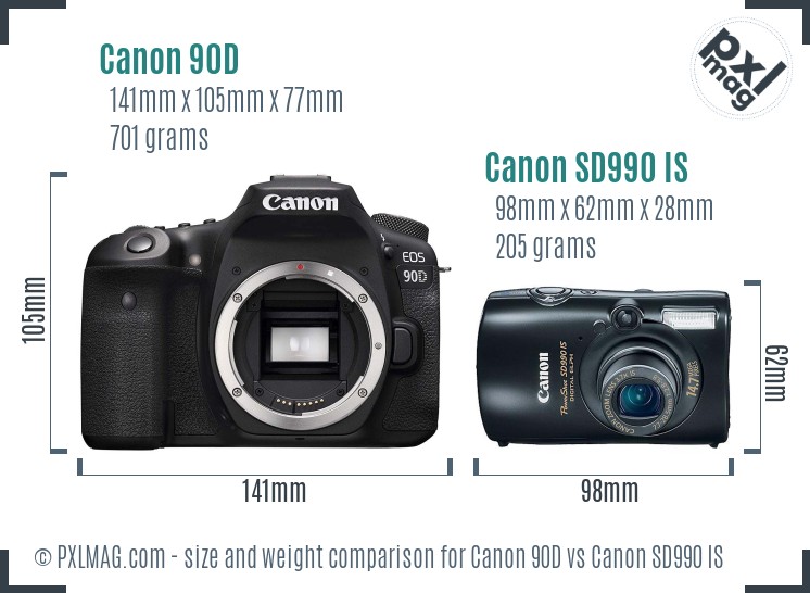 Canon 90D vs Canon SD990 IS size comparison Canon 90D vs Canon SD990 IS size comparison