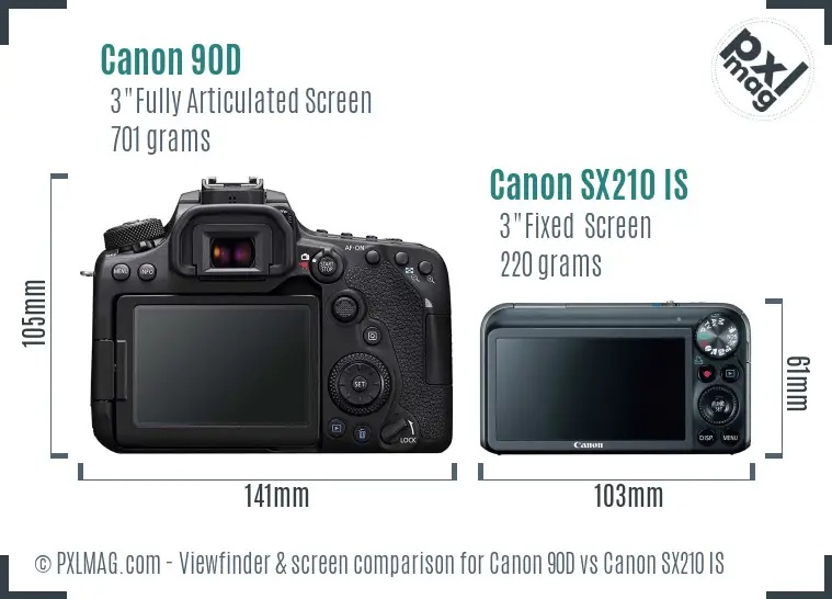 Canon 90D vs Canon SX210 IS Screen and Viewfinder comparison Canon 90D vs Canon SX210 IS Screen and Viewfinder comparison
