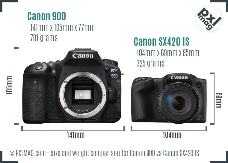 Canon 90D vs Canon SX420 IS size comparison