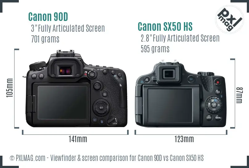 Canon 90D vs Canon SX50 HS Screen and Viewfinder comparison