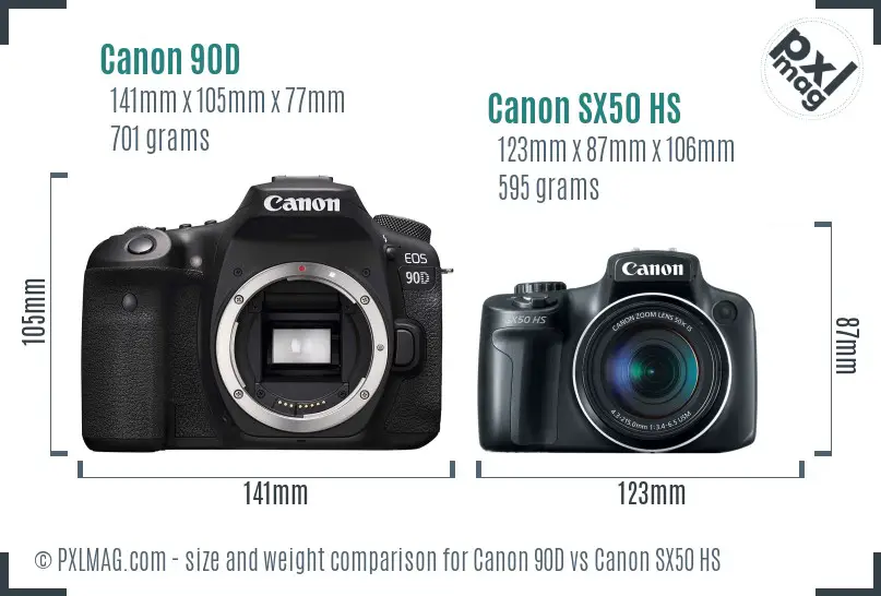 Canon 90D vs Canon SX50 HS size comparison