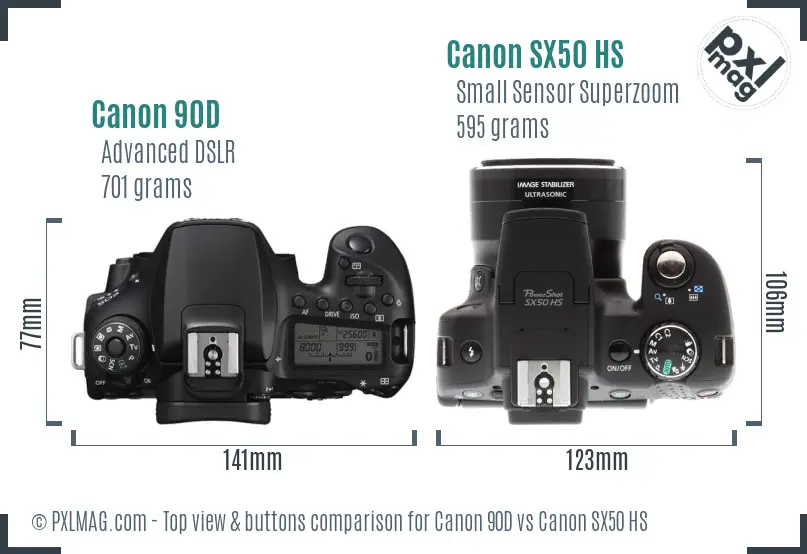 Canon 90D vs Canon SX50 HS top view buttons comparison