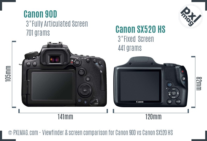 Canon 90D vs Canon SX520 HS Screen and Viewfinder comparison