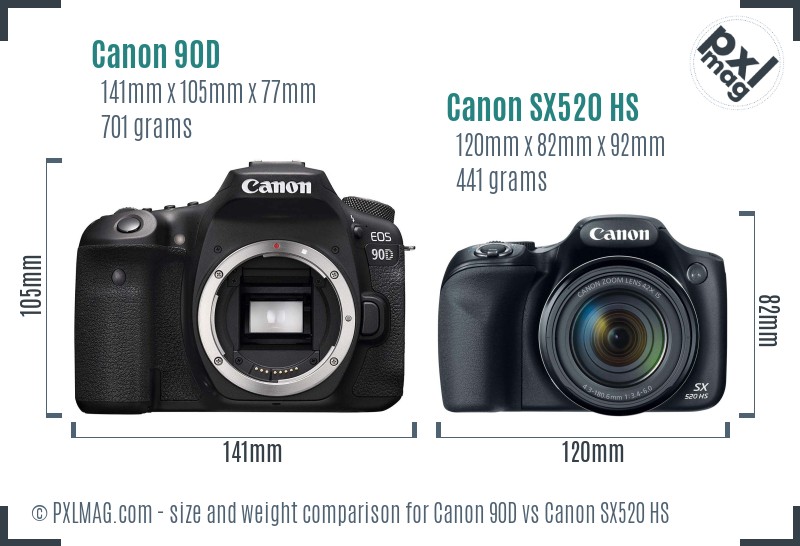 Canon 90D vs Canon SX520 HS size comparison