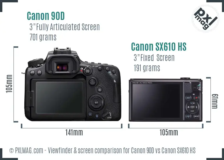 Canon 90D vs Canon SX610 HS Screen and Viewfinder comparison