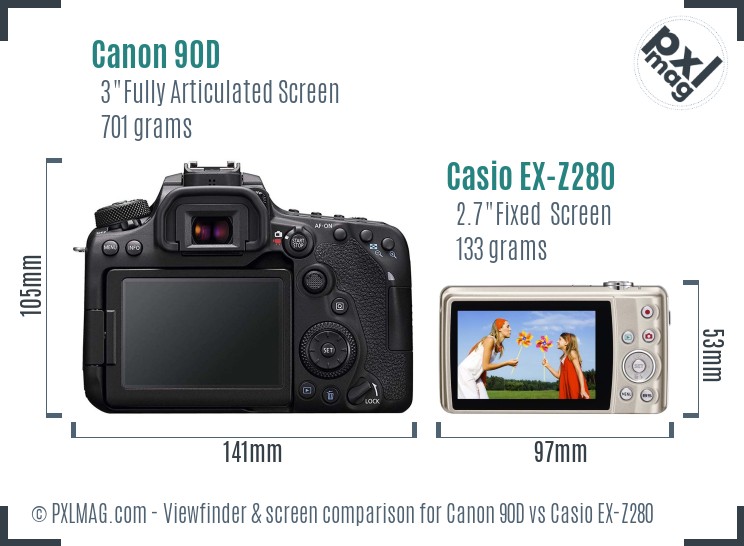 Canon 90D vs Casio EX-Z280 Screen and Viewfinder comparison