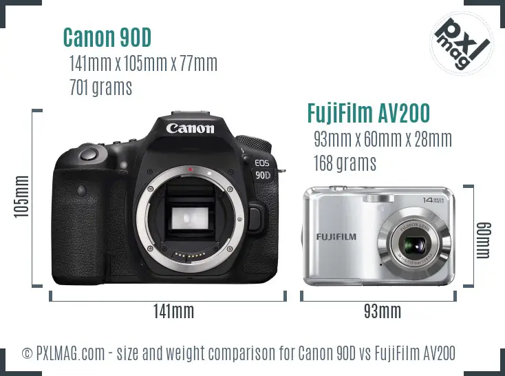 Canon 90D vs FujiFilm AV200 size comparison