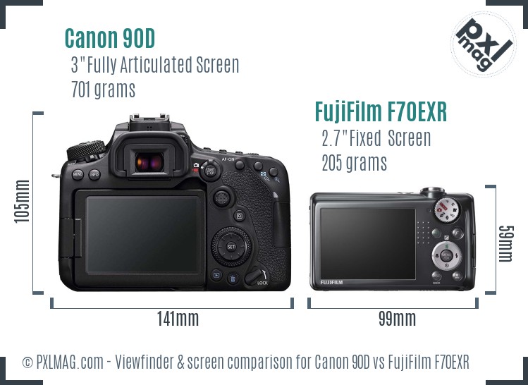 Canon 90D vs FujiFilm F70EXR Screen and Viewfinder comparison