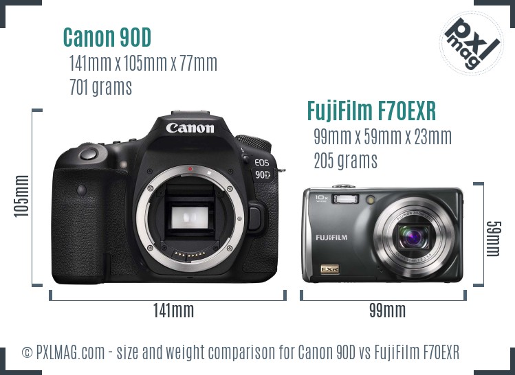 Canon 90D vs FujiFilm F70EXR size comparison