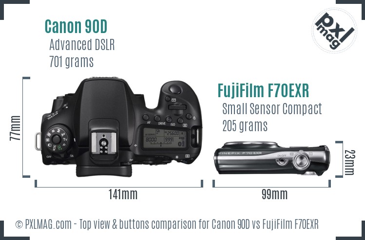 Canon 90D vs FujiFilm F70EXR top view buttons comparison