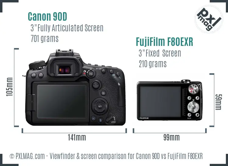 Back Screen and Interface Comparison
