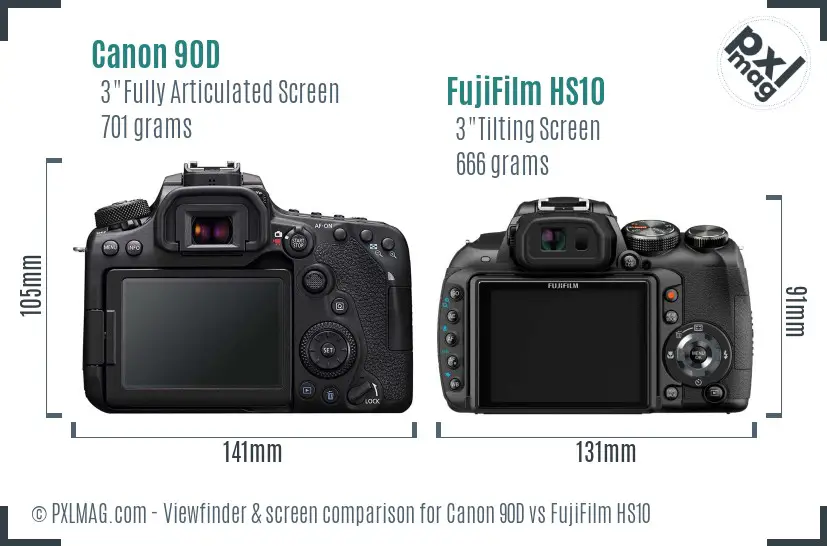 LCD screen and interface comparison