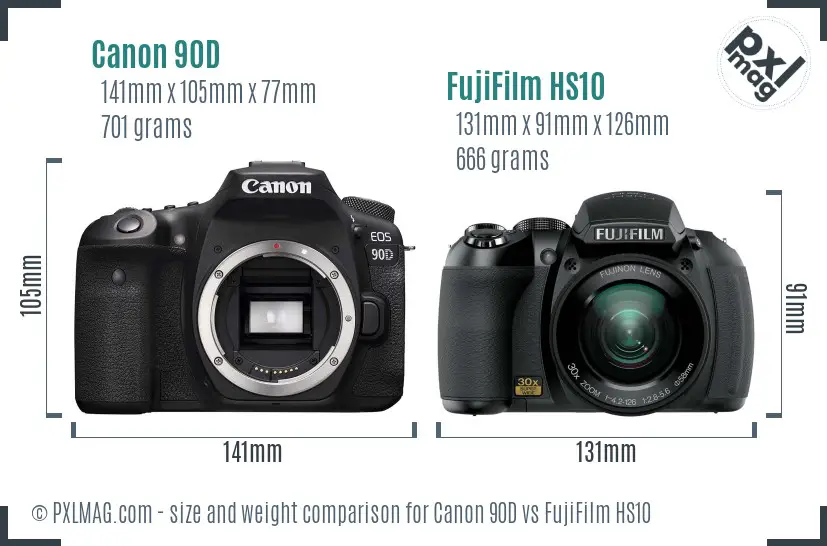 Physical size and ergonomics comparison