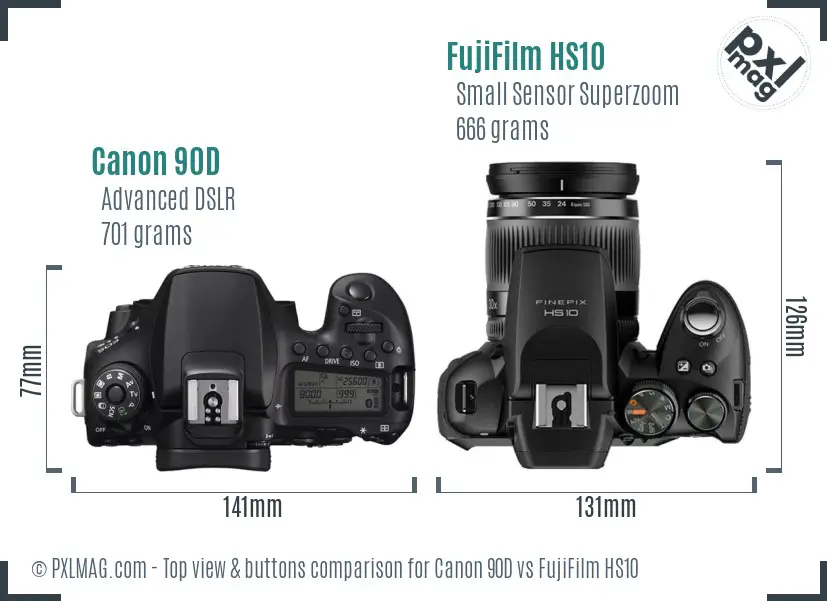 Top view design and control layout comparison