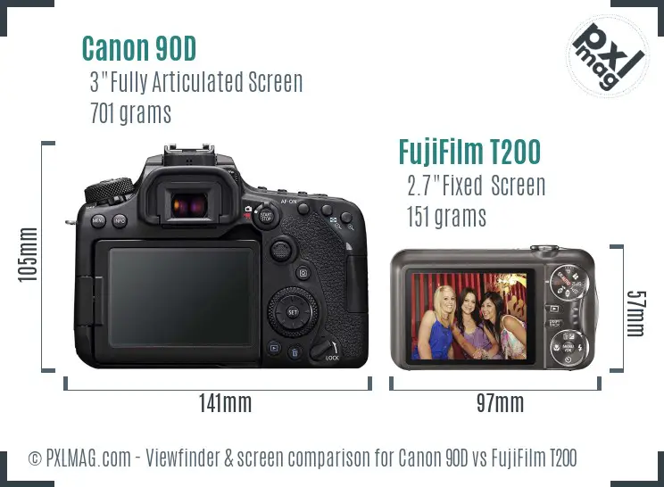 Canon 90D vs FujiFilm T200 Screen and Viewfinder comparison