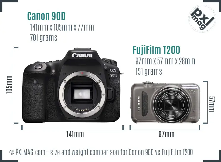 Canon 90D vs FujiFilm T200 size comparison