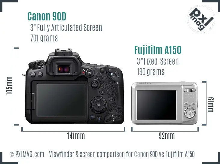 Canon 90D vs Fujifilm A150 Screen and Viewfinder comparison