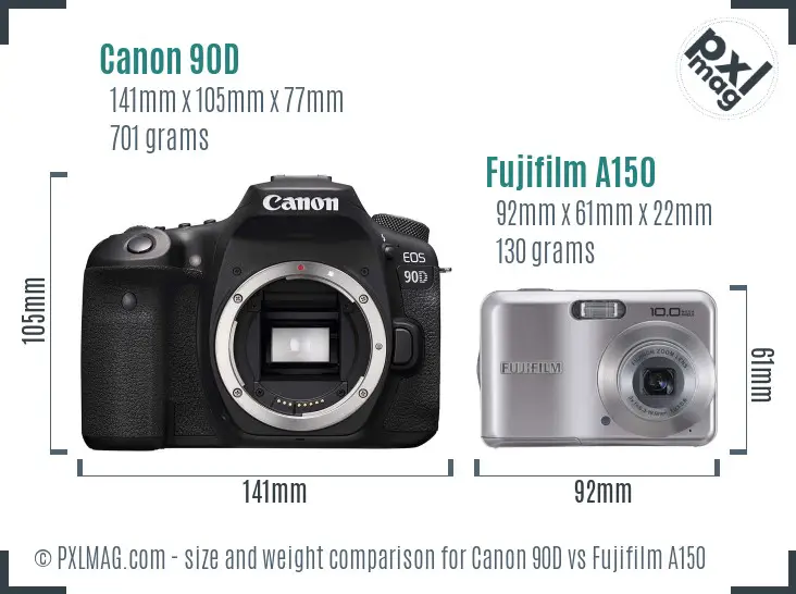 Canon 90D vs Fujifilm A150 size comparison