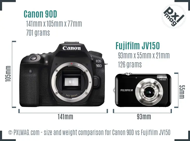 Canon 90D vs Fujifilm JV150 size comparison Canon 90D vs Fujifilm JV150 size comparison