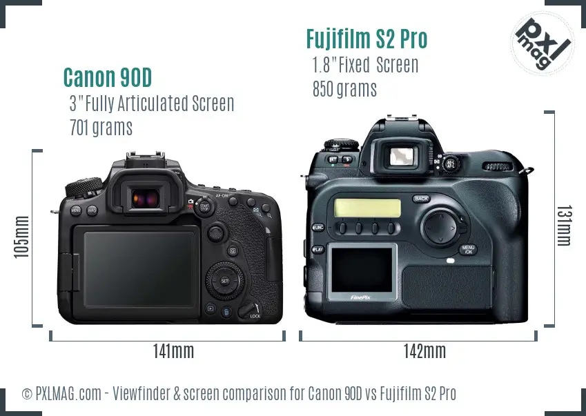 Canon 90D vs Fujifilm S2 Pro Screen and Viewfinder comparison Canon 90D vs Fujifilm S2 Pro Screen and Viewfinder comparison