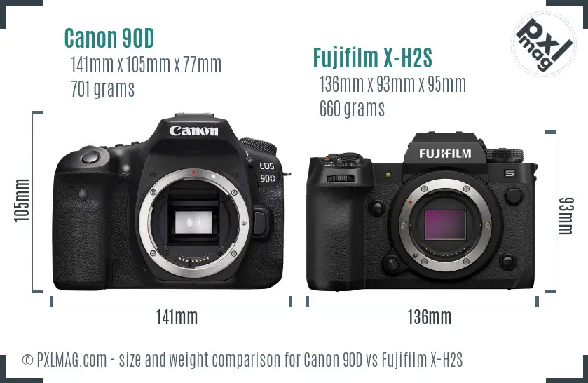 Canon 90D vs Fujifilm X-H2S size comparison