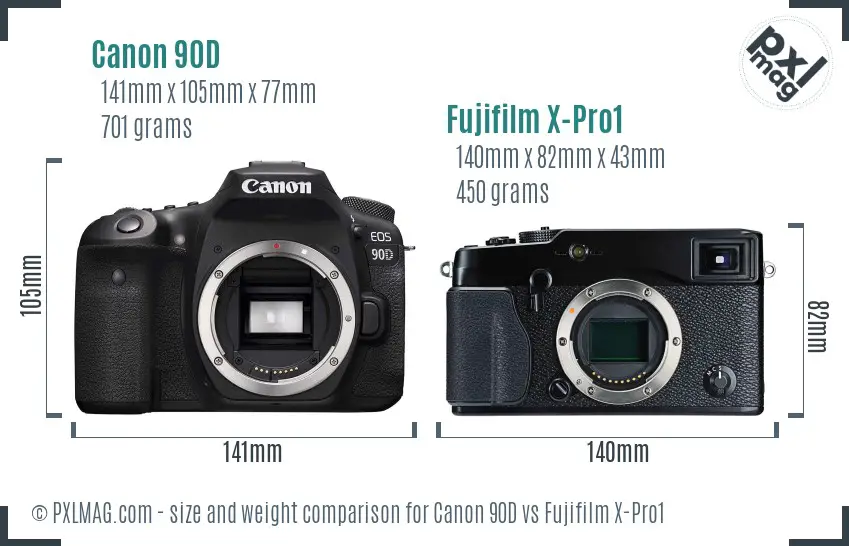 Canon 90D vs Fujifilm X-Pro1 size comparison