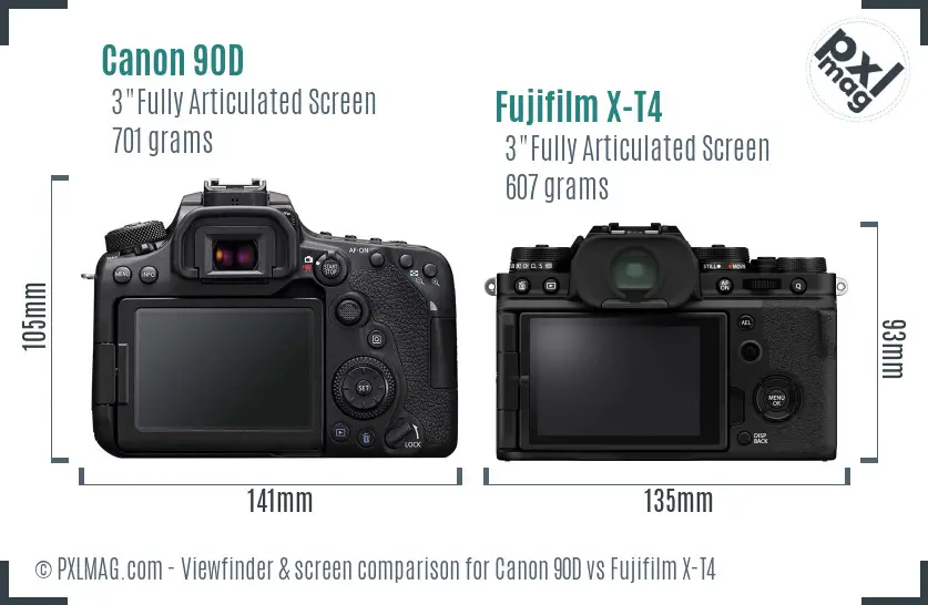 Canon 90D vs Fujifilm X-T4 Screen and Viewfinder comparison