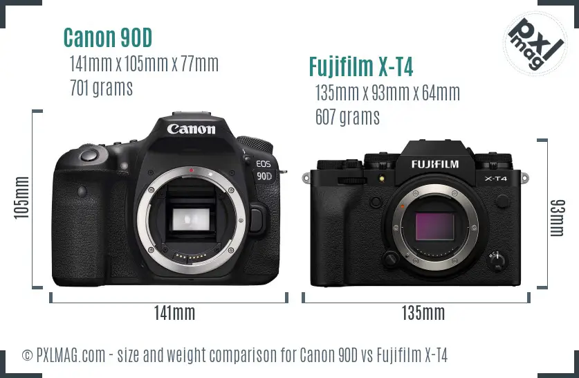 Canon 90D vs Fujifilm X-T4 size comparison