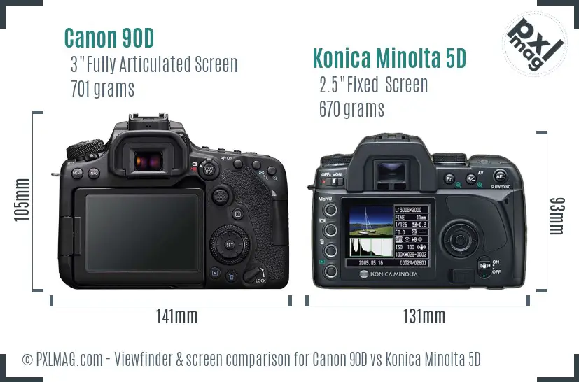 Canon 90D vs Konica Minolta 5D Screen and Viewfinder comparison