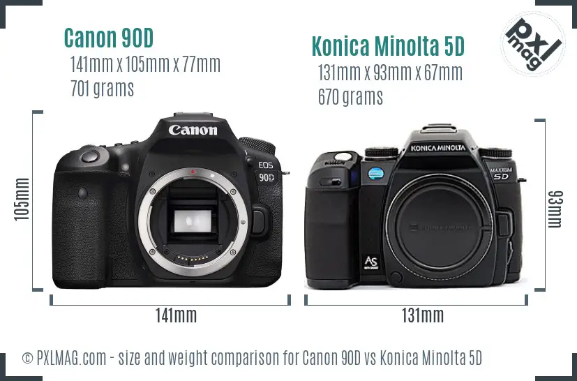 Canon 90D vs Konica Minolta 5D size comparison