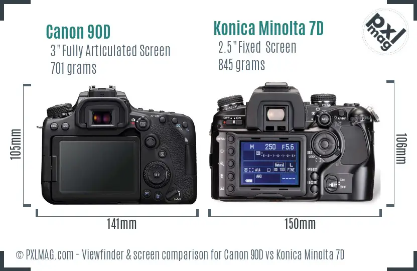 Canon 90D vs Konica Minolta 7D Screen and Viewfinder comparison
