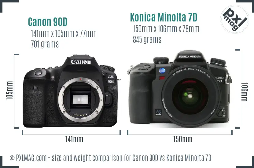 Canon 90D vs Konica Minolta 7D size comparison