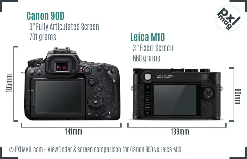 Canon 90D vs Leica M10 Screen and Viewfinder comparison