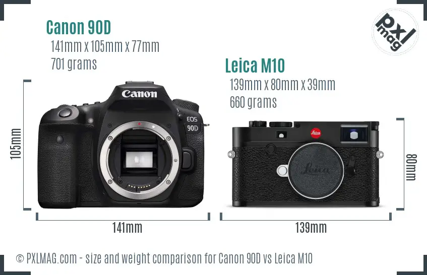 Canon 90D vs Leica M10 size comparison