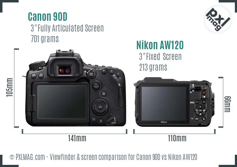 Canon 90D vs Nikon AW120 Screen and Viewfinder comparison