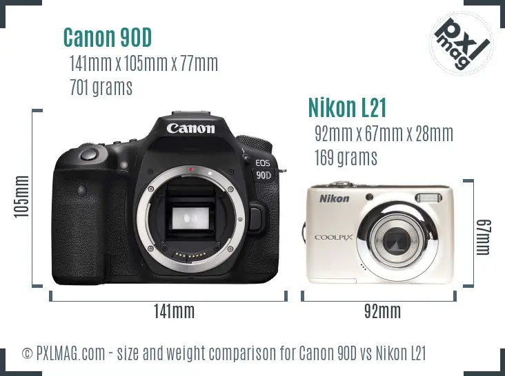 Canon 90D vs Nikon L21 size comparison