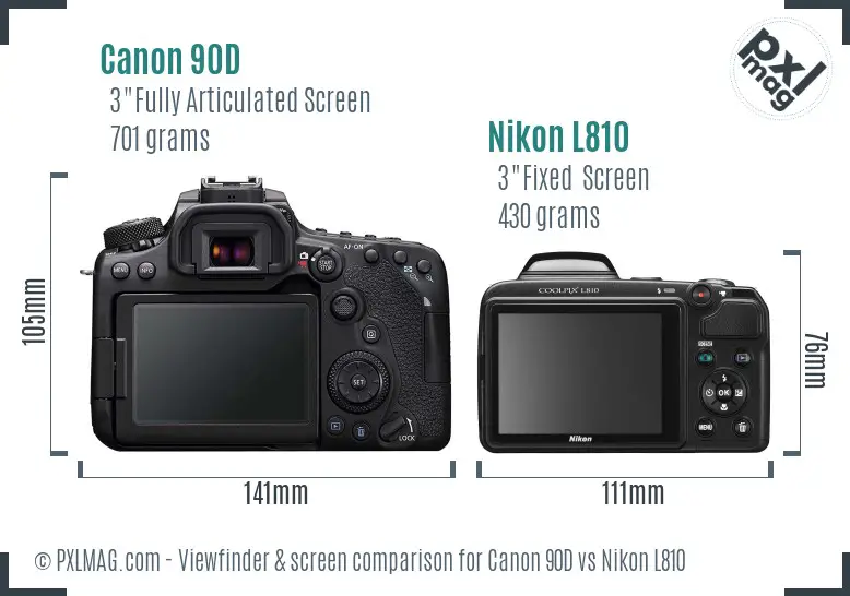 Canon 90D vs Nikon L810 Screen and Viewfinder comparison