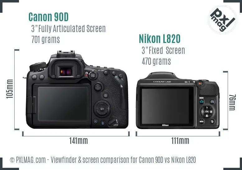 Canon 90D vs Nikon L820 Screen and Viewfinder comparison