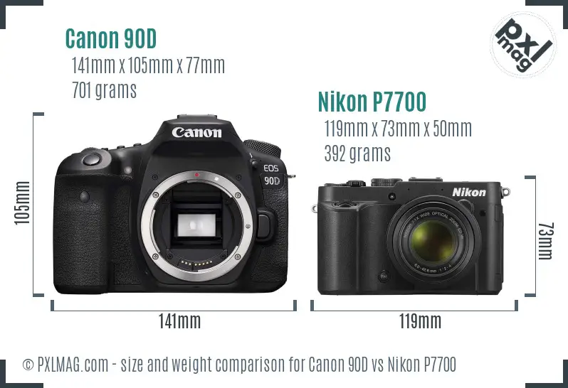 Canon 90D vs Nikon P7700 size comparison