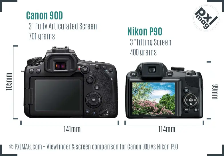 Canon 90D vs Nikon P90 Screen and Viewfinder comparison