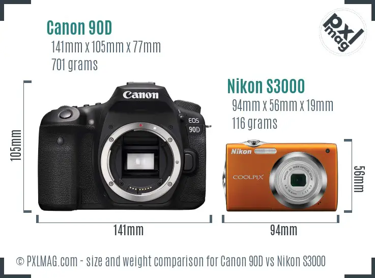 Size and Ergonomics Comparison