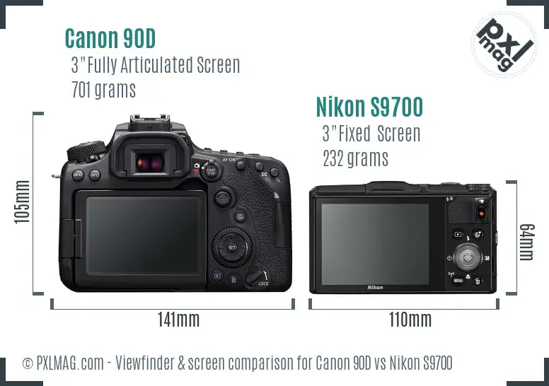 LCD screen and interface comparison