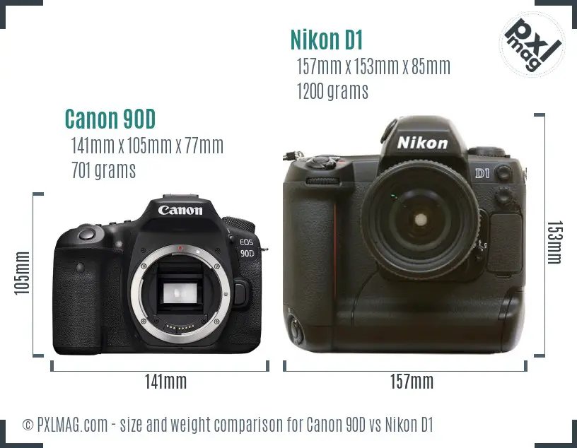 Physical size and ergonomics comparison