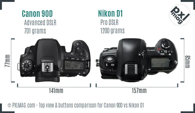 Top view design and control layout comparison