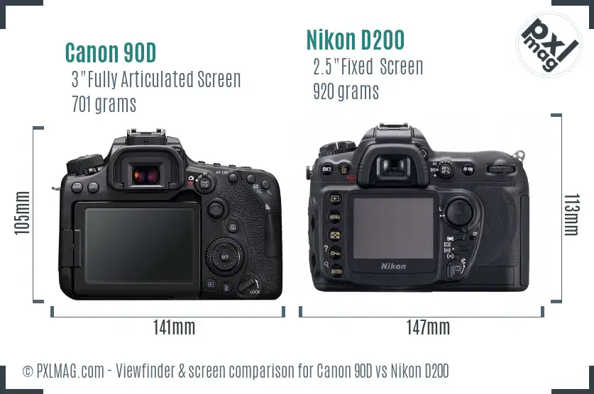 Canon 90D vs Nikon D200 Screen and Viewfinder comparison