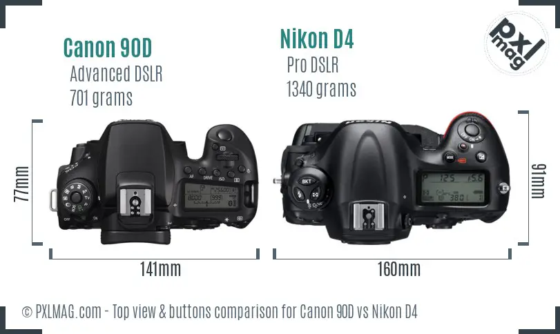 top-view-compare.jpg