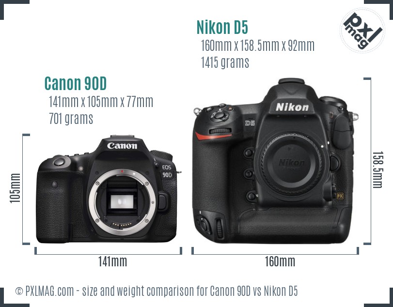Canon 90D vs Nikon D5 size comparison Canon 90D vs Nikon D5 size comparison