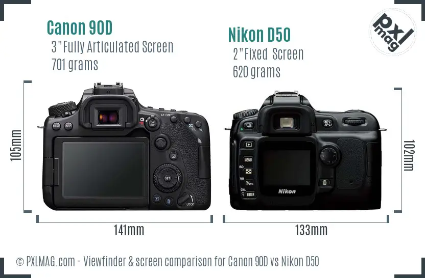 Canon 90D vs Nikon D50 Screen and Viewfinder comparison