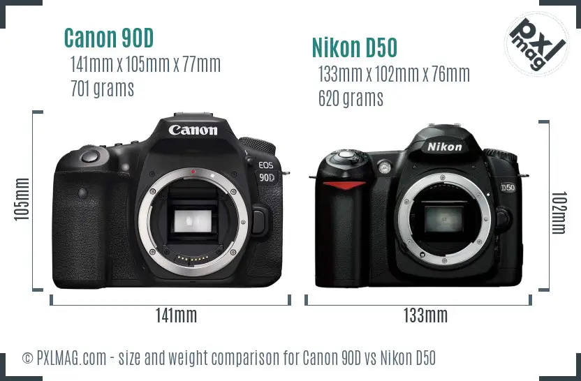 Canon 90D vs Nikon D50 size comparison