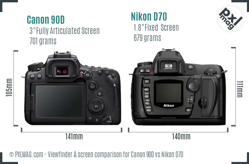 Canon 90D vs Nikon D70 Screen and Viewfinder comparison